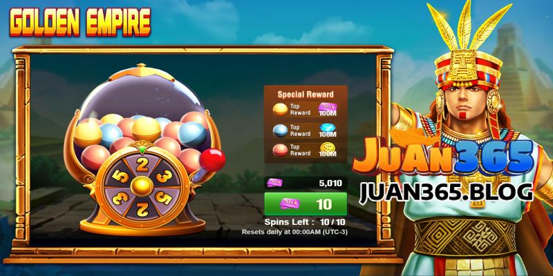 Betting Range, Volatility, and RTP